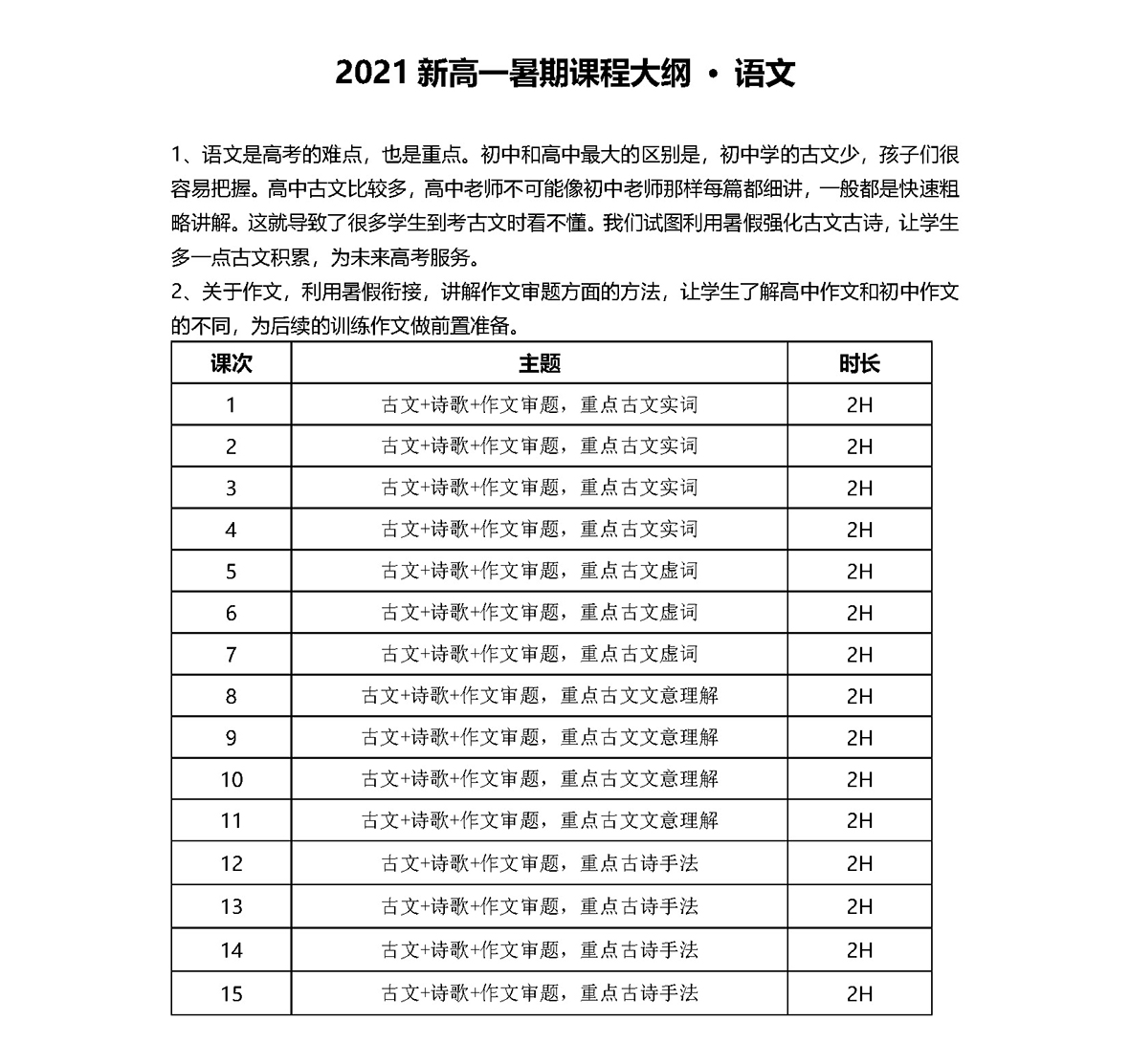 2021支点新高一暑假课程安排_页面_4.jpg